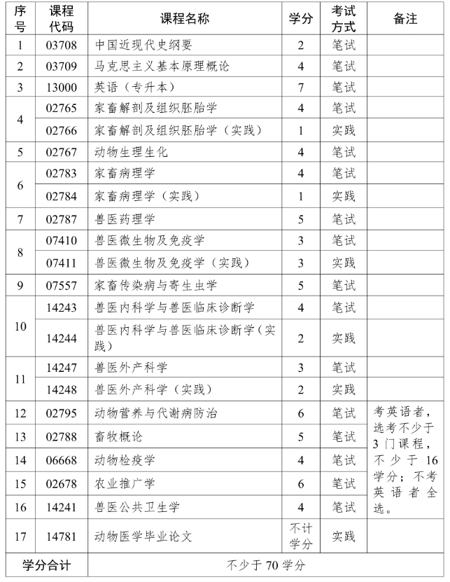 6a87c04fd339b.jpg QQ20260821-110341.jpg